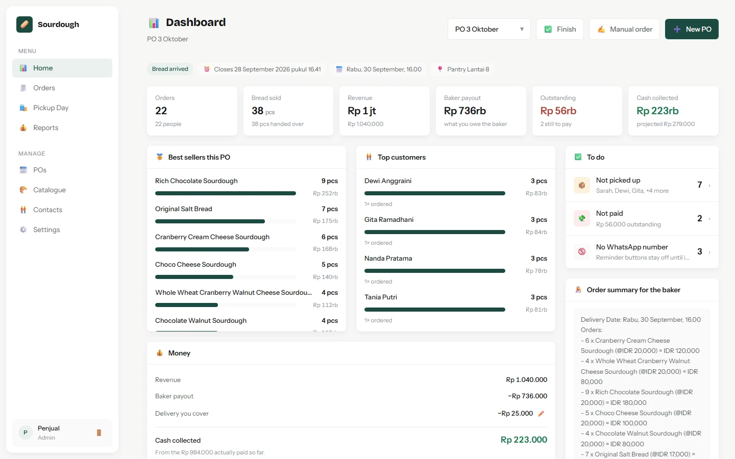 The seller's dashboard during a pre-order. Demo data.