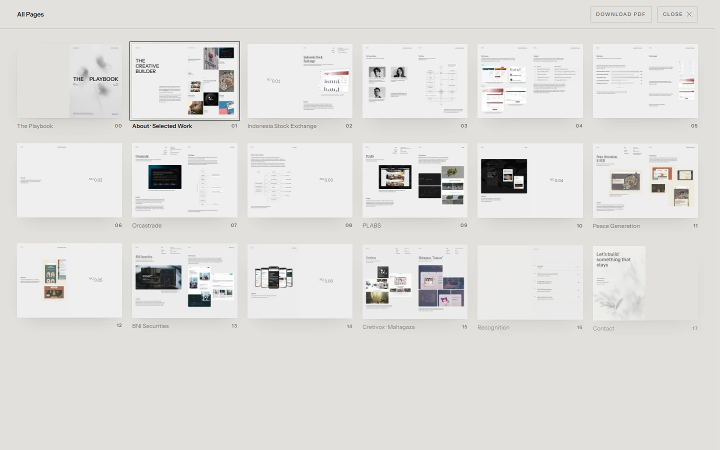 All Pages: the whole playbook at a glance.