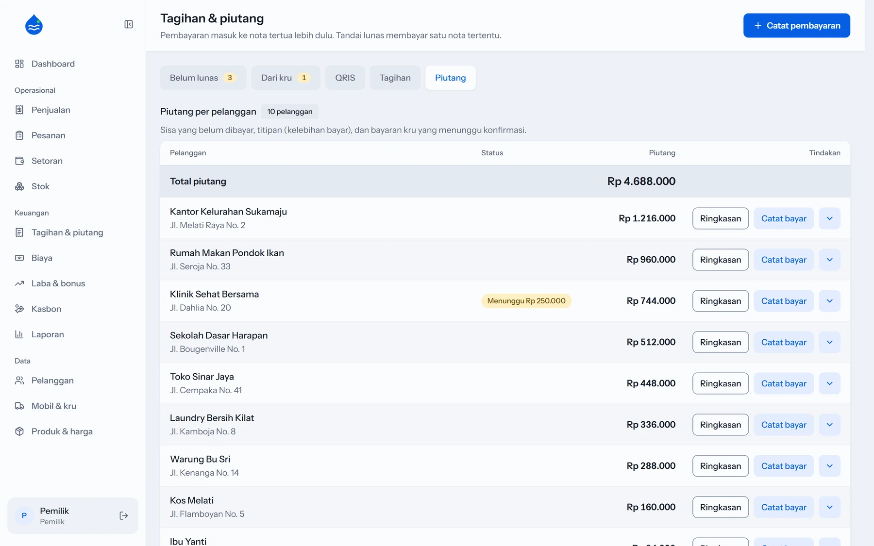 Outstanding balances per customer, on the owner's computer.