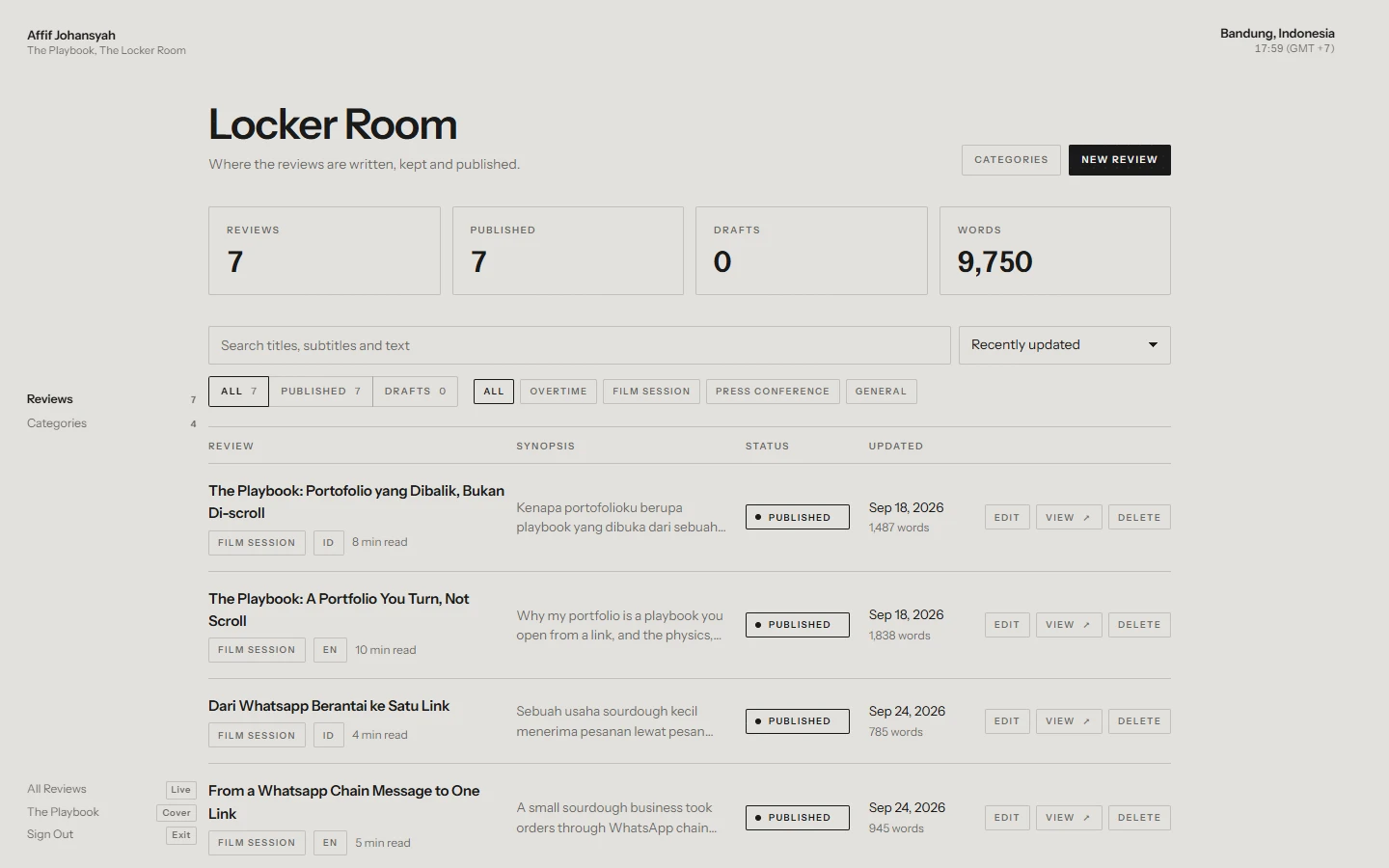 The Locker Room: every review, published or not, in one place.